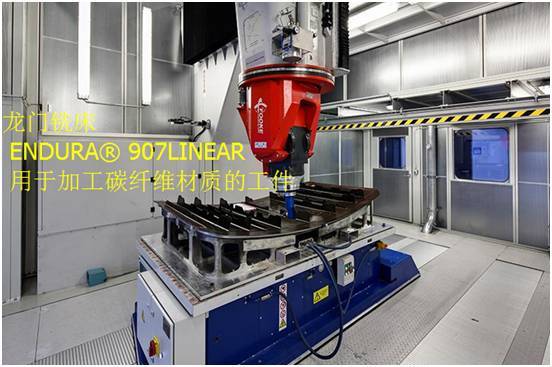 世界十大五轴龙门加工中心 性能对决与高性能模具材料的完美联姻
